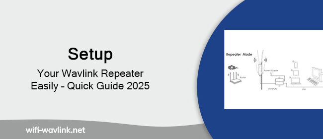 Wavlink Repeater Setup